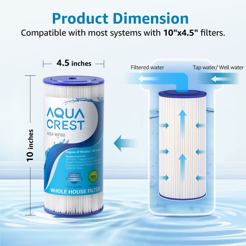 AquaCrest AQUA CREST FXHSC Whole House Water Filter, Replacement for GEÂ® FXHSC, GXWH40L, GXWH35F, American Plumber W50PEHD, W10-PR, CulliganÂ® R50-BBSA, 5 Micron 10" x 4.5", High Flow Sediment Filters, Pack of 2 - Image 2